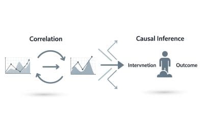 How does causal inference differ from correlation in AI?