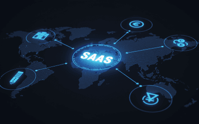 What are the challenges of scaling a SaaS product globally?